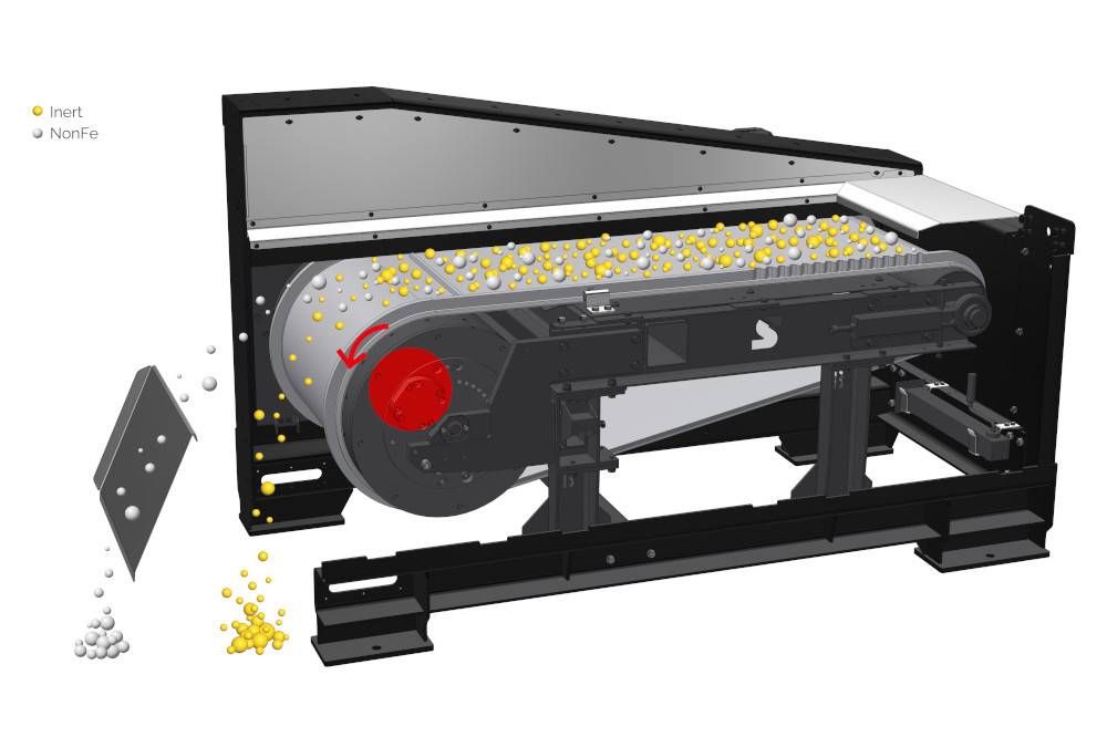 Eddy Current Separator ECS-E BULL Eddy Current Separator ECS-E BULL Eddy Current Separator ECS-E BULL Eddy Current Separator ECS-E BULL