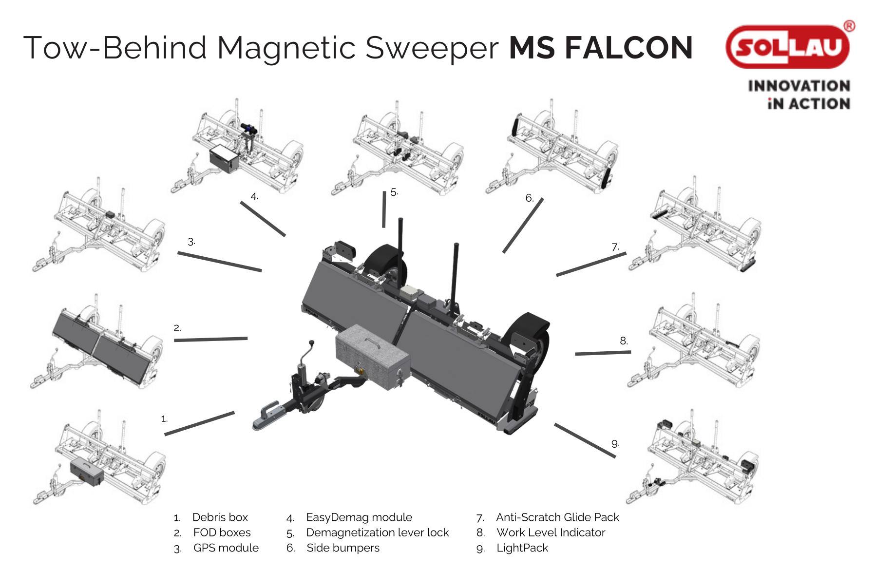 Modulárne riešenie magnetickej metly MS FALCON Modulárne riešenie magnetickej metly MS FALCON