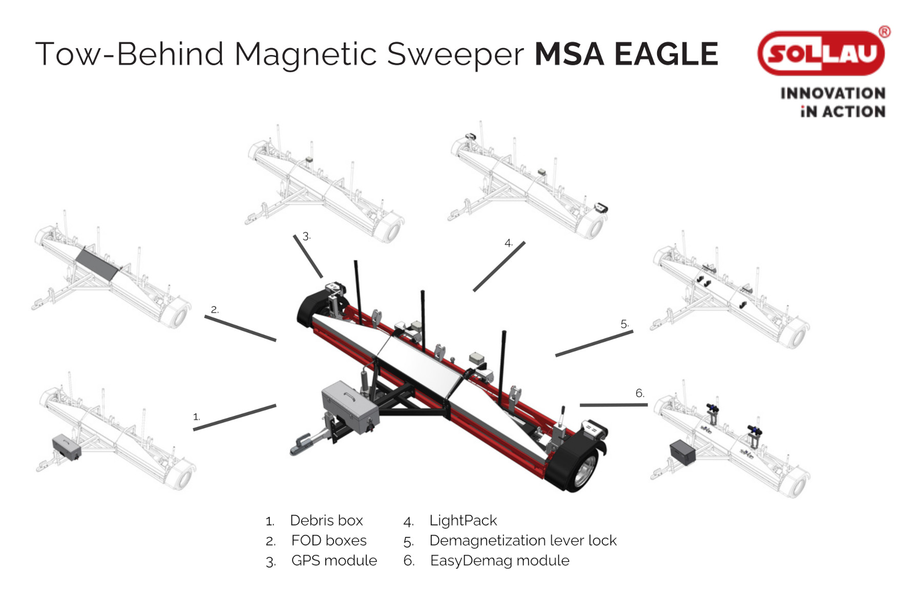 Modulárne riešenie magnetickej metly MSA EAGLE