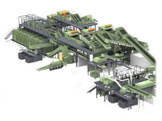 Automatická triediaca linka na triedenie komunálneho odpadu, plastu a papiera