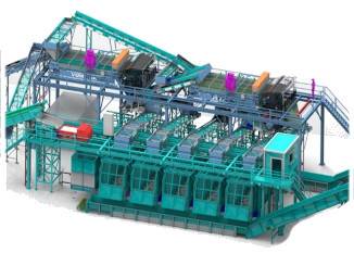 Automatická triediaca linka na triedenie PET fliaš, Al a Fe plechoviek